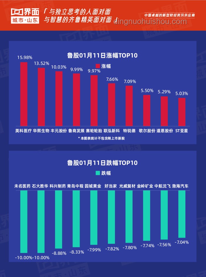 “TACO星期二”与美国“股债汇”齐升：现象解析与市场影响